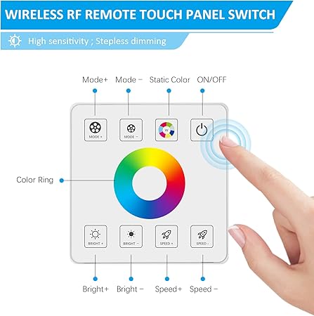 Ultra-thin Remote Control Panel